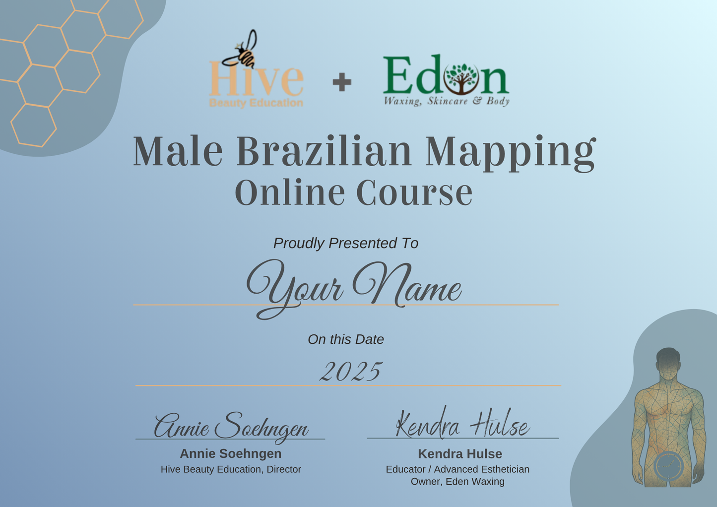 Male Brazilian Mapping | Online Course