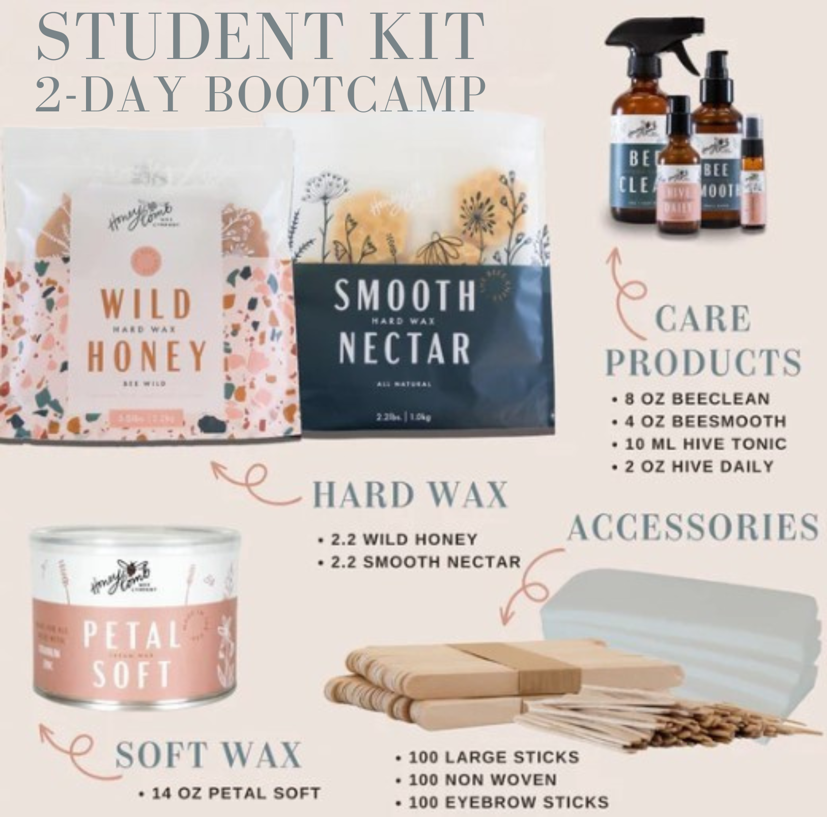 2 Day Waxing Bootcamp | D.C. Metro Area